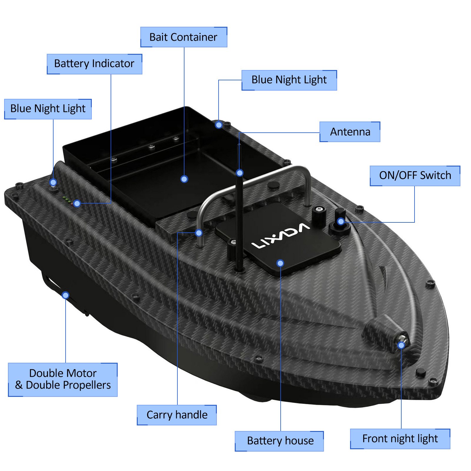 Fishing Bait Boat GPS Fishing  - Fishing Boat Gps 评论和价格