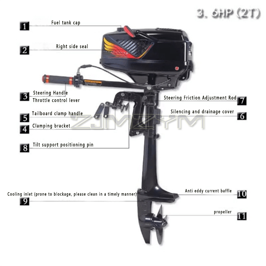 2 Stroke 3.6HP Outboard Motor  - Fishing Boat Outboard Motor 评论和价格