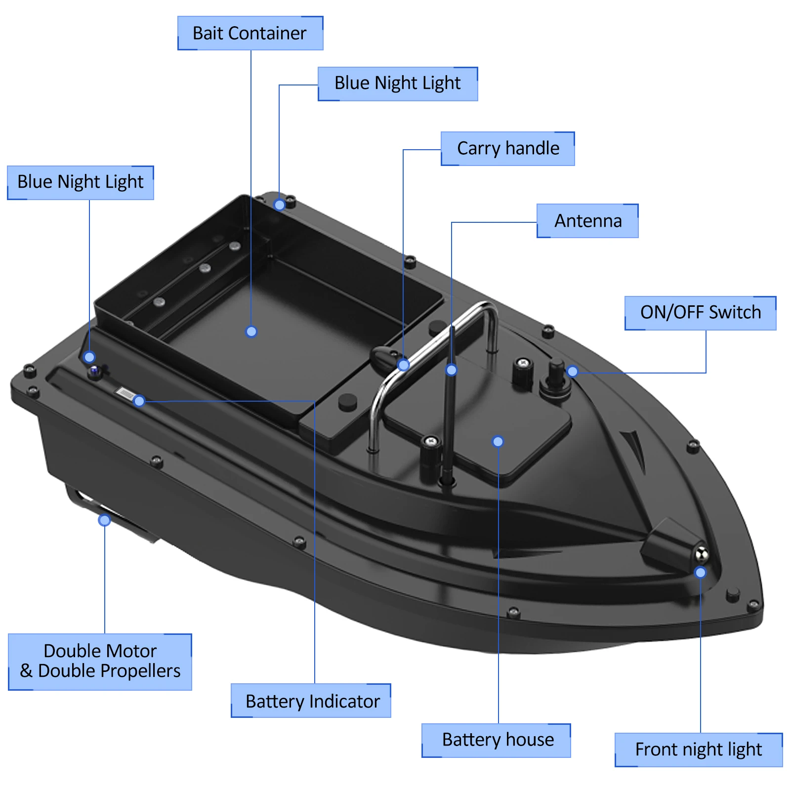 D16E GPS 12000mAh Fishing Bait - Fishing Boat Gps 评论和价格