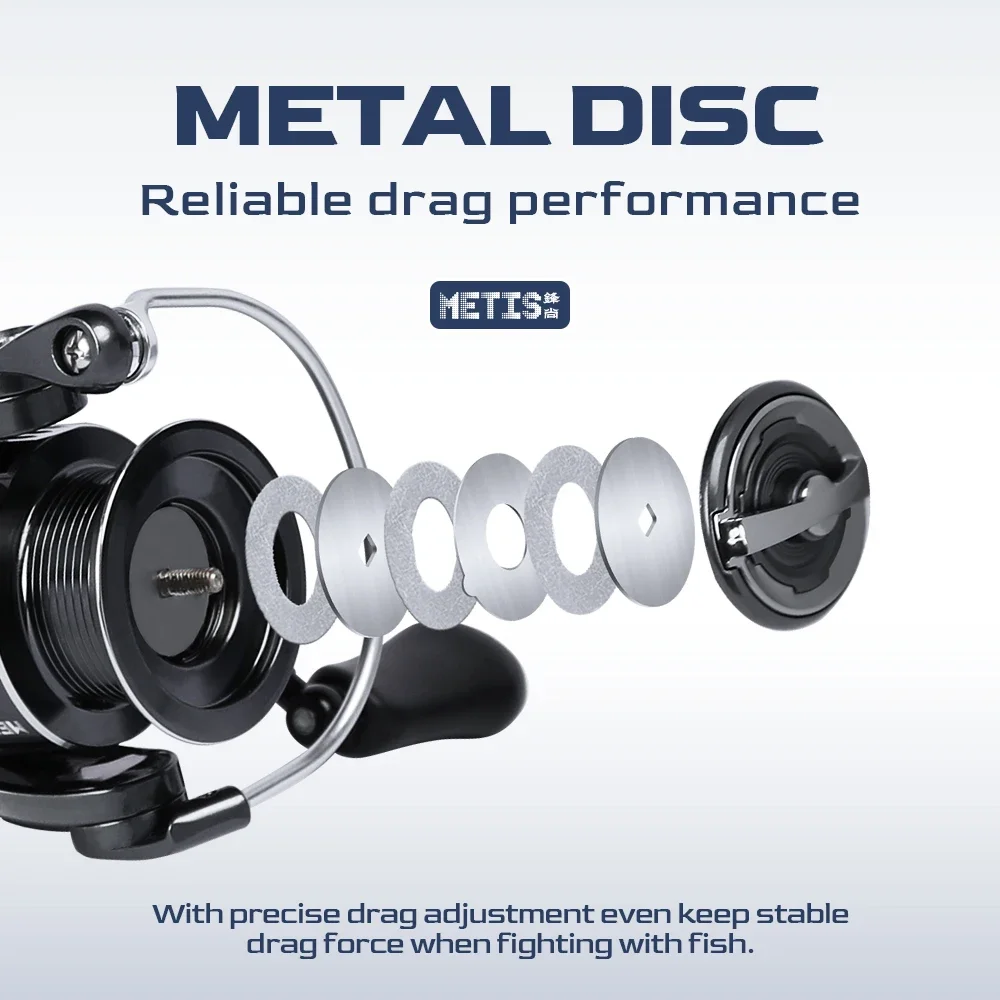 TSURINOYA Long Casting Versati - Kastking Reel Zephyr 评论和价格
